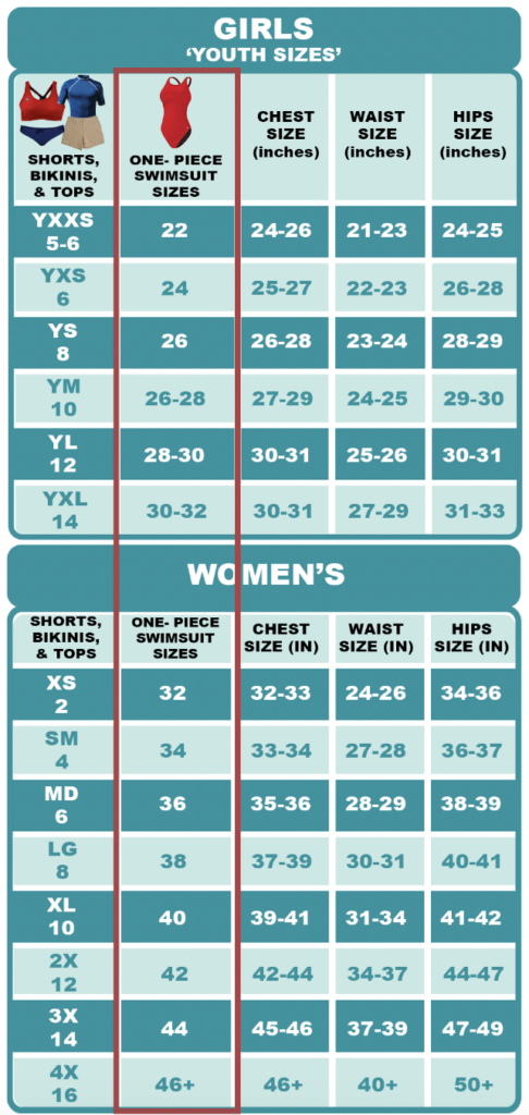Women's one piece lifeguard swimsuit size chart and guide.