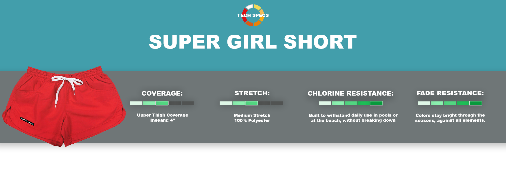 https://www.originalwatermen.com/media/wysiwyg/Tech_Specs_Super_Girl_Short.png