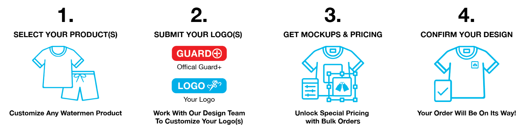 Steps Customized Uniforms